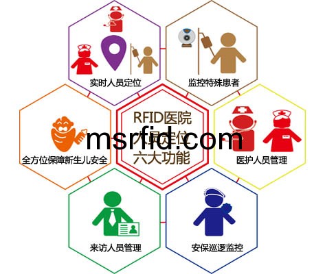 明申智能卡電子標簽,IC卡廠(chǎng)家定制